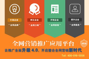 大連品牌宣傳如何選擇合作伙伴？超越網絡推廣，專注品牌營銷與市場策劃